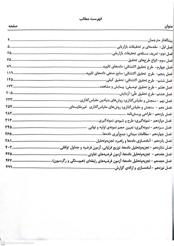 فهرست