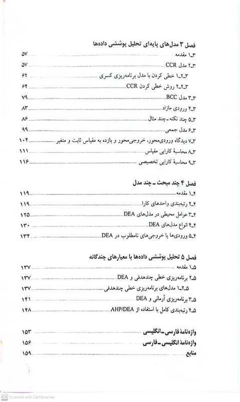 فهرست