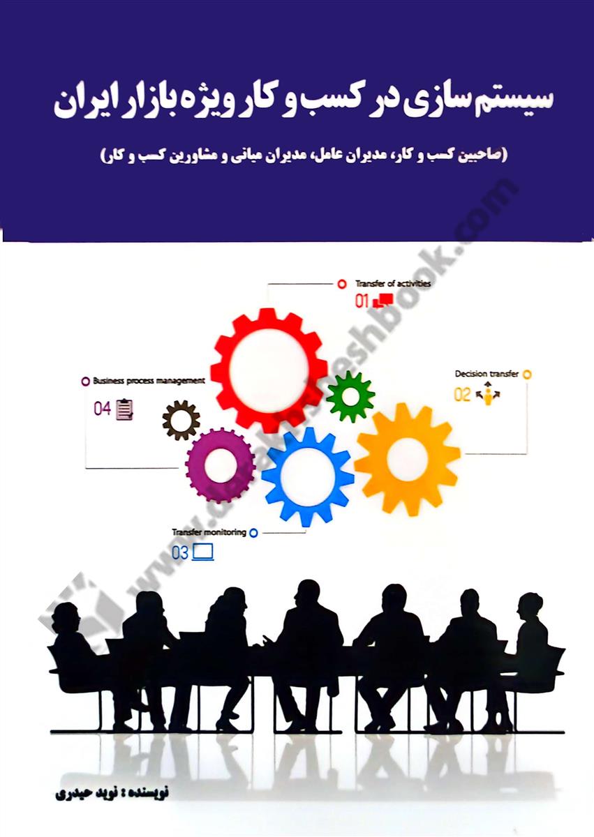 سیستم سازی در کسب و کار ایران ویژه بازار ایران