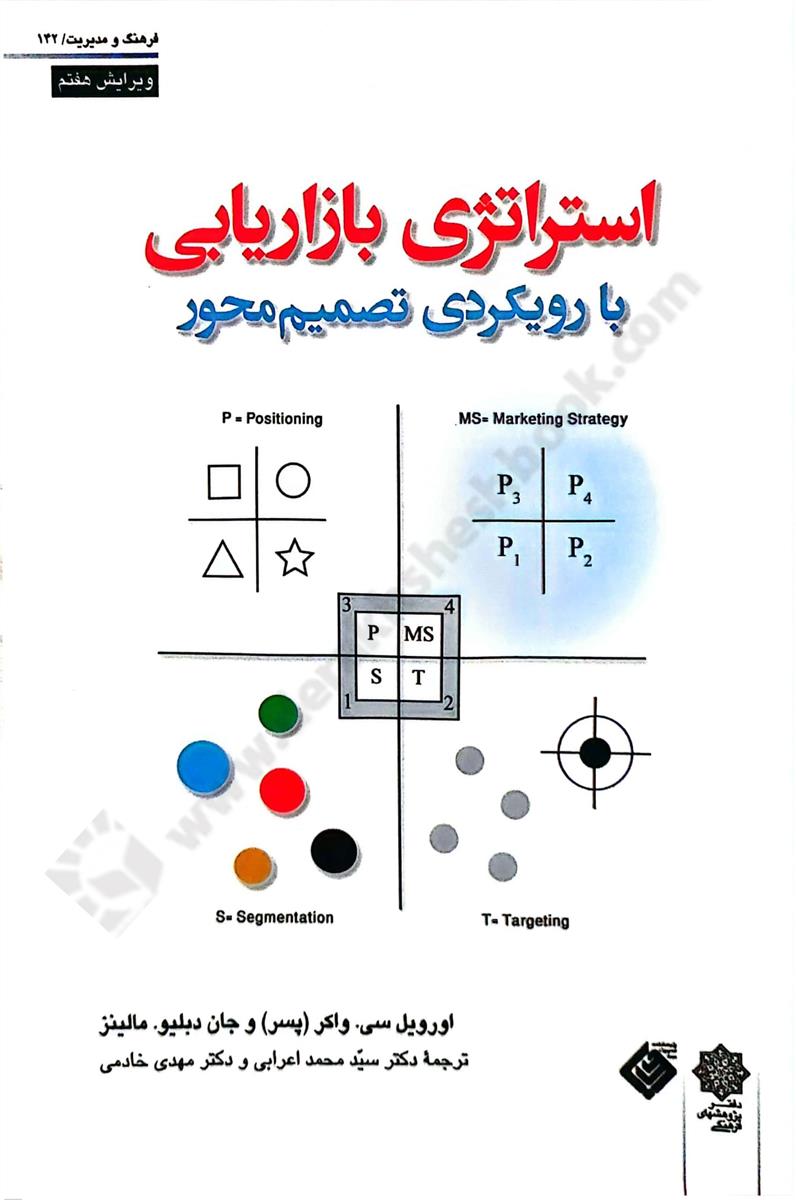 استراتژی بازاریابی با رویکردی تصمیم محور