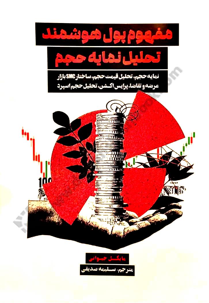 مفهوم پول هوشمند تحلیل نمایه حجم؛ نمایه حجم، تحلیل قیمت حجم، ساختار SMC بازار عرضه و تقاضا، پرایس اکشن، تحلیل حجم اسپرد