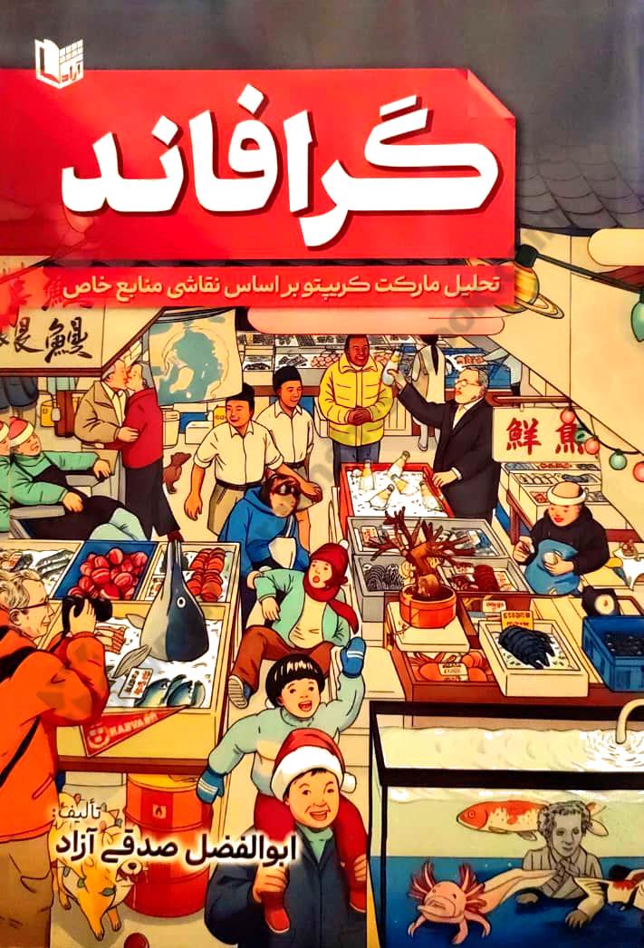 گرافاند؛ تحلیل مارکت کریپتو براساس نقاشی منابع خاص