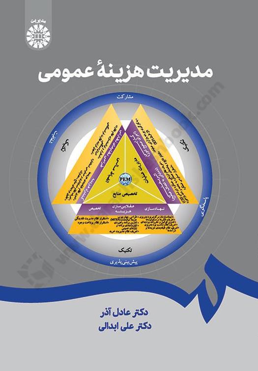 مدیریت هزینه عمومی 